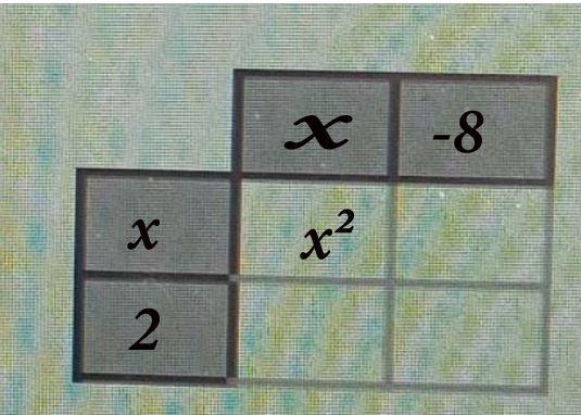 Simplify each expression by multiplying the polynomial. USE THE BOX METHOD, it helps-example-2