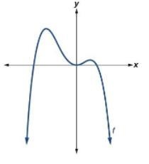 consider the function shown on the graph (picture below )“the graphed function is-example-2