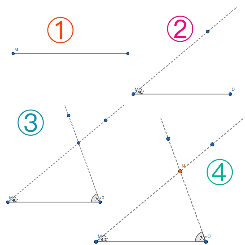 Construct a triangle with the given conditions. Questions are on the picture.-example-1