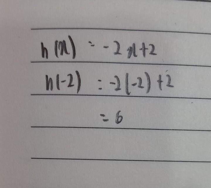 H(x)=−2x+2 Find h(−2).-example-1