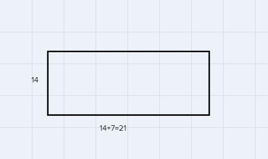 A room has and area of 294ft^2. one dimension is 7 ft more than the other. What is-example-2