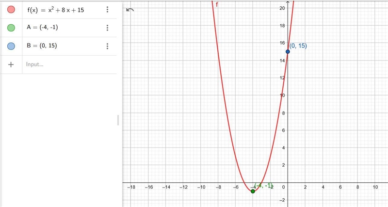 Fill in the info below, and graph on your own paper. Then graph the parabola on the-example-1