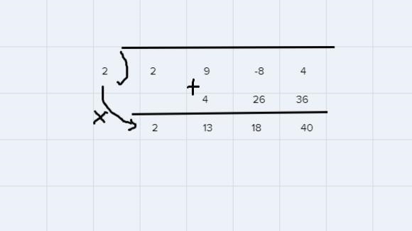 Use synthetic division to find the quotient and remainder when2x^3+ 9x^2- 8x+ 4 is-example-1