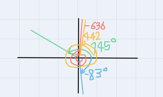 I really need help solving this problem from my trigonometry prepbook-example-1