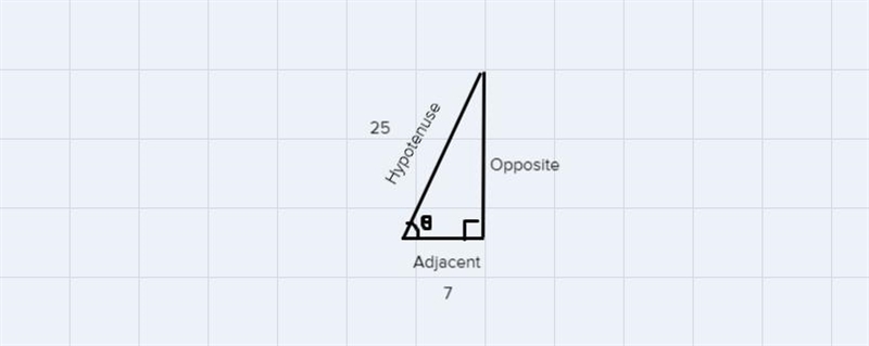 Find sine, where is the angle shown. Give an exact value, not a decimal approximation-example-1