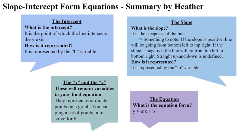 Which correctly gives the slope and y-intercept of the line represented by the equation-example-1