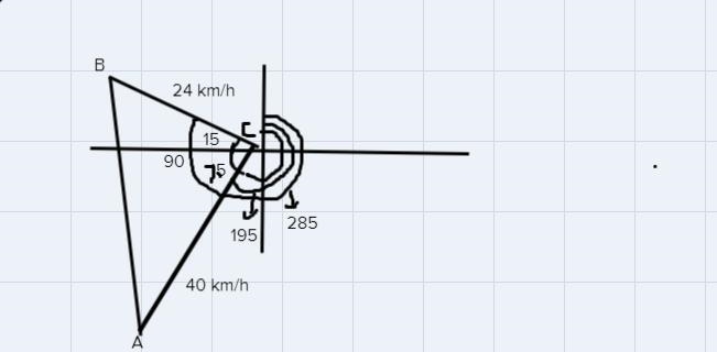 Two ships A and B start sailing from port P at the same time .Ship A sailing at 40km-example-1