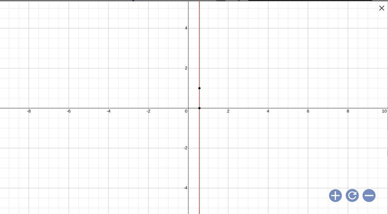 10=8x^2+2x in standard form with the steps-example-1