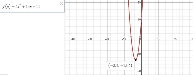 What is the location of the vertex on the parabola defined by f(x) = 2x2 + 14x + 11 and-example-1