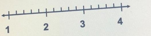 Which is the quotient of 1/4 ÷ 4 ? Use a number line to help.-example-1