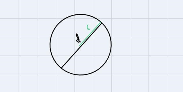 dovut the solutions. A penny is in the shape of a circle What would you call the segment-example-1