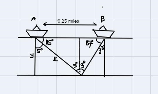 Two ships 1/4 miles apart estimate ocean depth. To do this, ship A sends a sonar beam-example-1