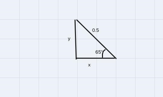 Which of the following is the vertical component of a vector that has a direction-example-1