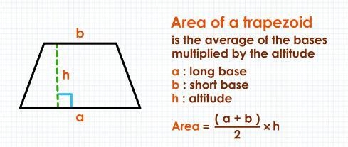 A tabletop in the shape of a trapezoid has an area of 8,201 square centimeters. Its-example-1