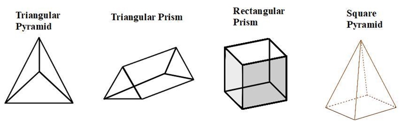 What solid figure has 8 vertices?triangular pyramidtriangular prismrectangular prism-example-1