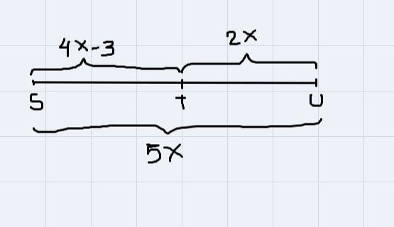 Point T is on line segment SU. Given SU = 5x, TU = 2x, and ST = 4x – 3,determine the-example-1