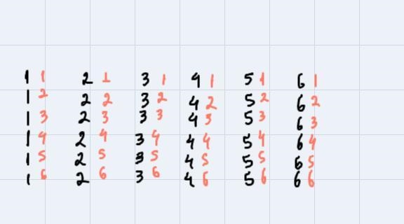 How many outcomes are there in the sample space if Michael rolls two dice?6123660-example-1