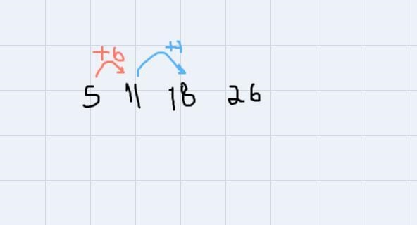 Sequence of numbers 5,11,18,26-example-3