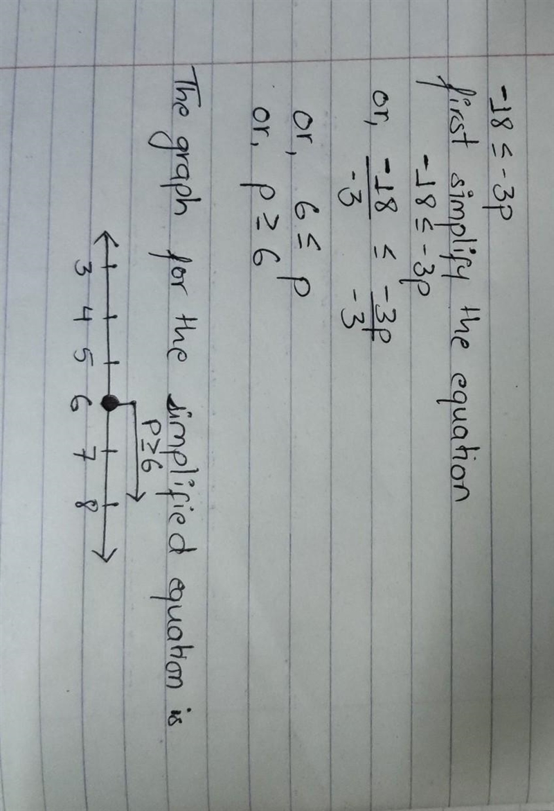 Graph the solution to this inequality on the number line. −18≤−3p 100 points pls help-example-1