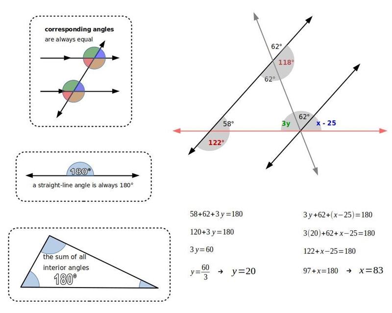 I’m trying to solve for x and y.-example-1