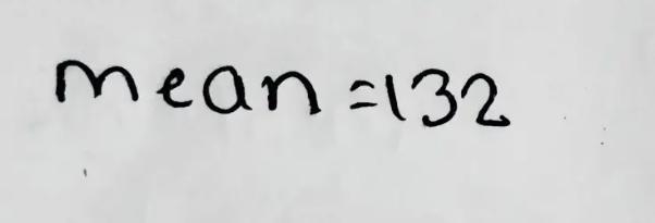 Find the variance of the given data 147, 141, 120, 124, 128 The answers that I already-example-1