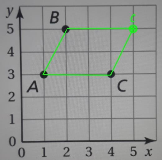 Which ordered pair could represent the fourth vertex of the parallelogram?-example-2