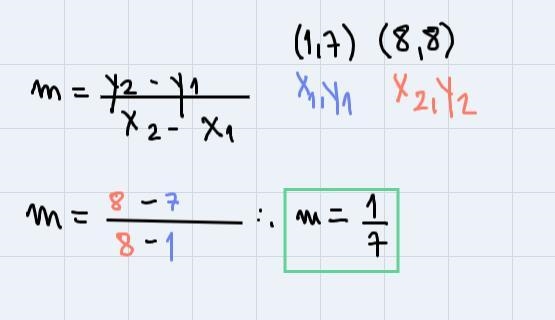 Find the slope of the line that passes through (1,7) and (8,8)-example-1