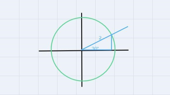 5. Given a circle with a radius of 2 and a reference triangle of 30°. What are the-example-1