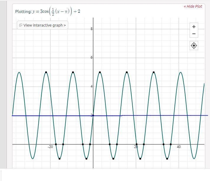 Given f(t)=3cos(1/2(t-pi))+2 , what’s the amplitude, midline, period, horizontal shift-example-1