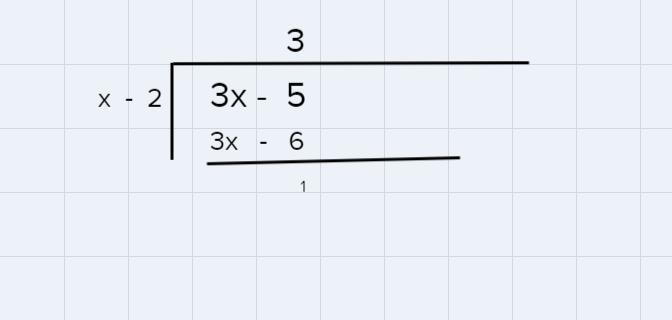 What is the graphing form of h(x)=3x-5/x-2?-example-1