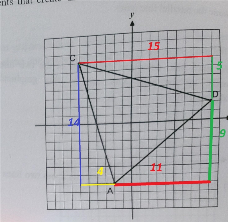 graphically determine the slopes of the line segments that create `ACD. Write your-example-3