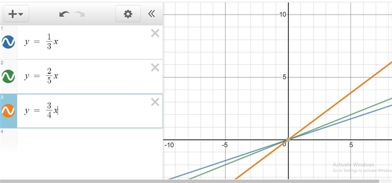 The graphs of each group of equations have at least one characteristic in common. Name-example-3