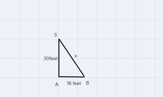 The length of the ladder needs to be ____ ft-example-1