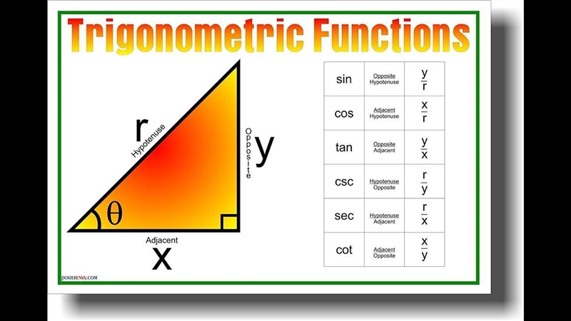 111 pointFind cot(1.570/7.3). Round to 3 decimal places.Type your answer...-example-1