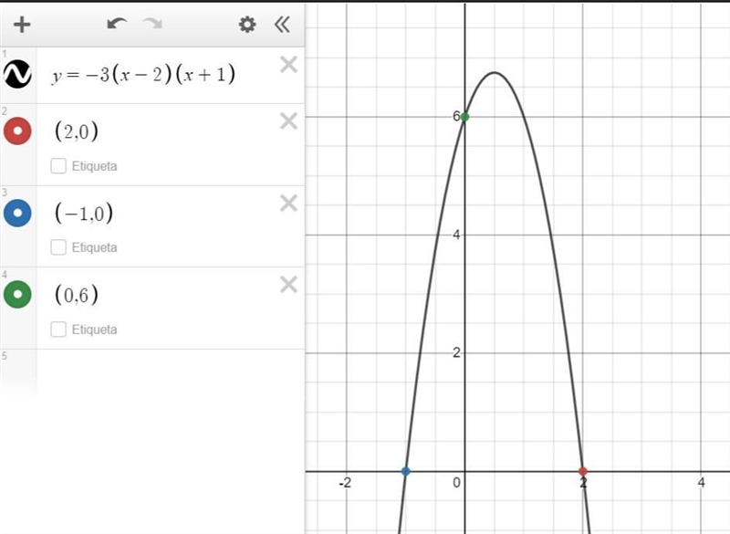 Write a quadratic equation in factored form if it has x-intercepts 2 and -1 and y-example-1