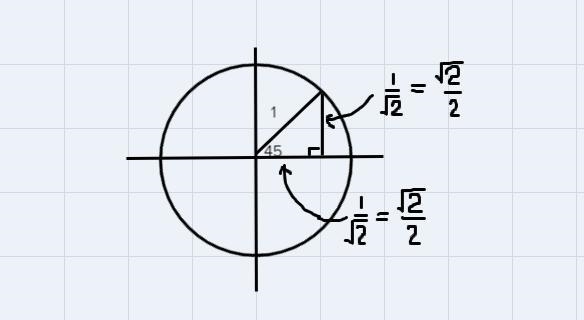 Select 3 statements one for Cosine one for Tangent and one for sine-example-1