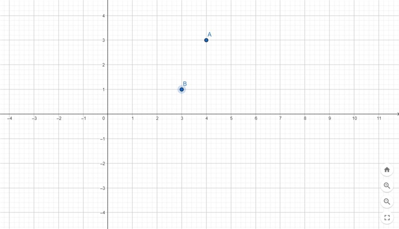 Consider the equation and the following ordered pairs: (4, y) and (x, 1).y = 2x - 5Step-example-1