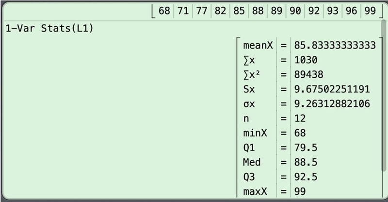 The random sample of scores on a recent test were selected and recorded below68, 71, 77, 82, 85, 88, 89, 90, 92, 93, 96, 99Calculate-example-1