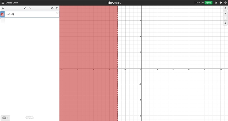 -3x- 1>8 solve and then graph the equation-example-1