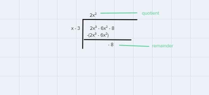 Use the remainder theorem to find P(3) for P(x) = 2x° -6x²-8.Specifically, give the-example-1