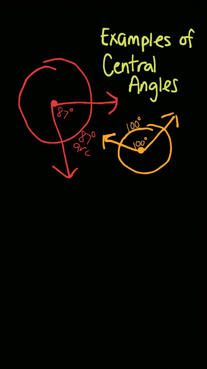 A central angle has its vertex on the ___________ and is _________ its intercepted-example-1