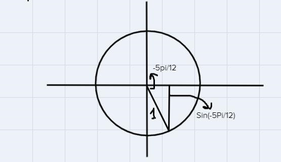 Show the work with the unit circle for the problem-example-1