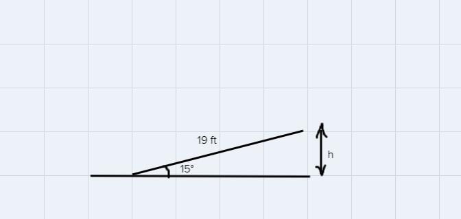 A ramp has an angle of elevation of 15° and has a length of 19 ft. how tall is the-example-1