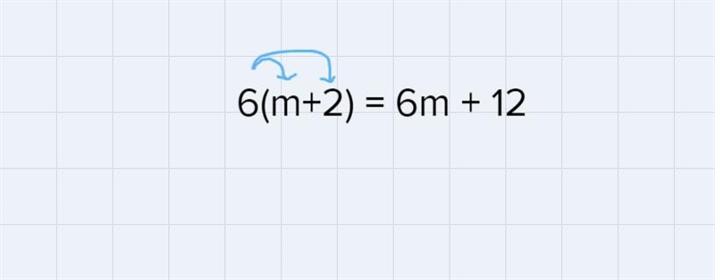 Like Term Combine and distributive PropertyA).Find the Like Terms and combine them-example-1