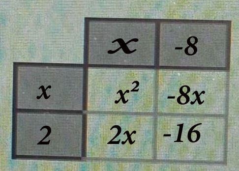 Simplify each expression by multiplying the polynomial. USE THE BOX METHOD, it helps-example-4