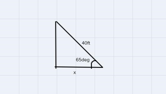 6. How far from a vertical wall of a building is the base of 40 ft. ladderwhich make-example-1