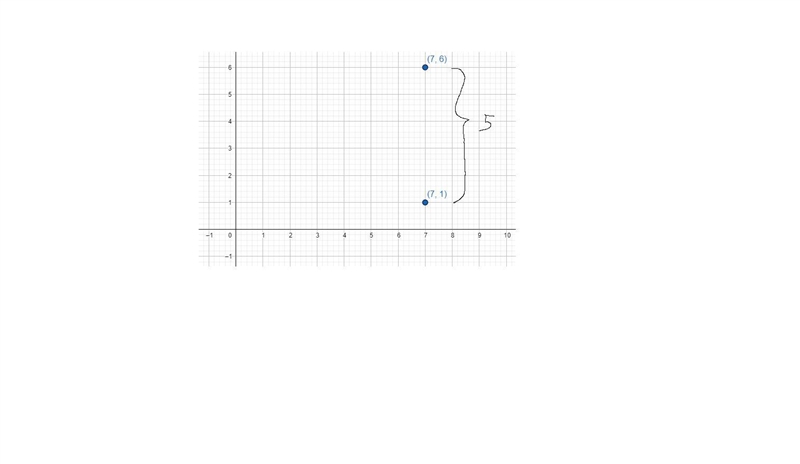 Point D’ (7 , 1 ) Is the image of D (7 , 6) under a translation-example-1