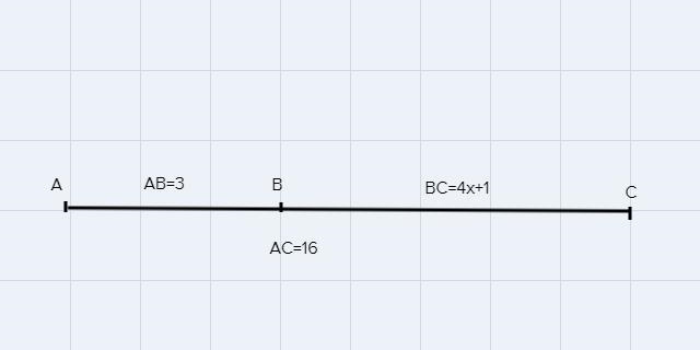 Given that B is between A and C, AB=3, BC=4x+1, and AC=16, find x AND BC-example-1