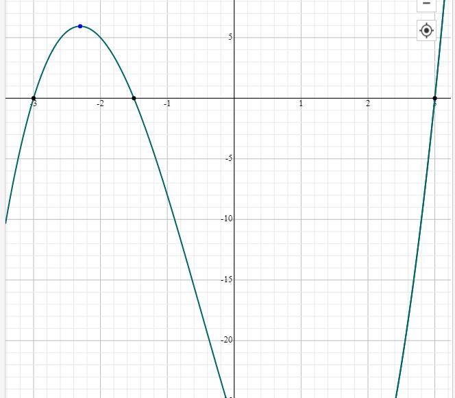 2 {x}^(3) + 3 {x }^(2) - 18x - 27How do i do this?-example-1