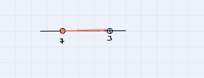 1. ** -2 3 -2 3 e. -2 3 5. **All real numbers greater than 3 or less than or equal-example-1